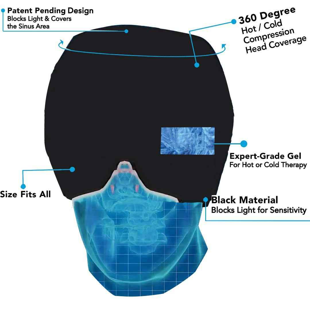 Cooling Headache Relief Cap – Ice Compress Eye & Head Mask